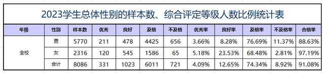飞速体育官方指定端