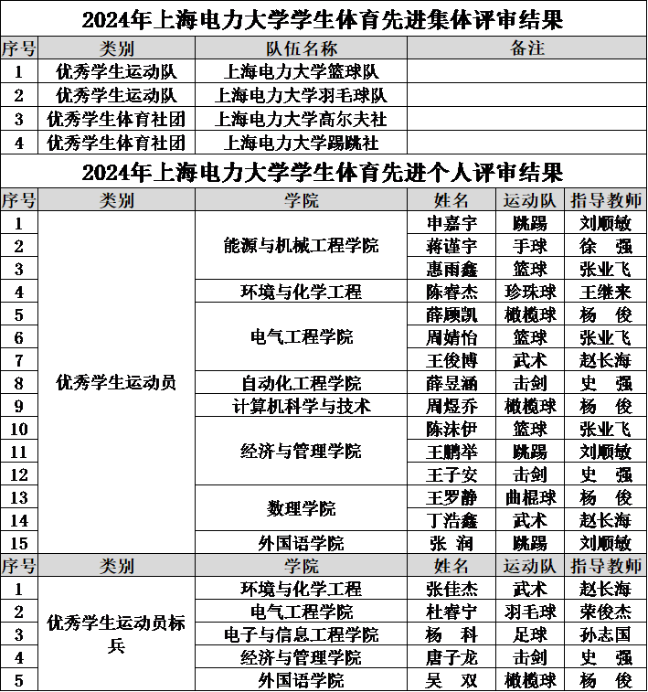 飞速体育指定通道
