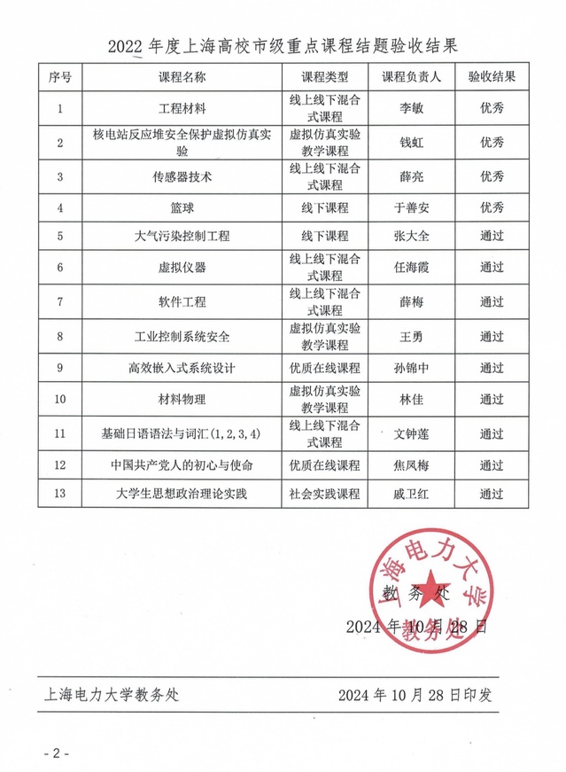 飞速体育平台